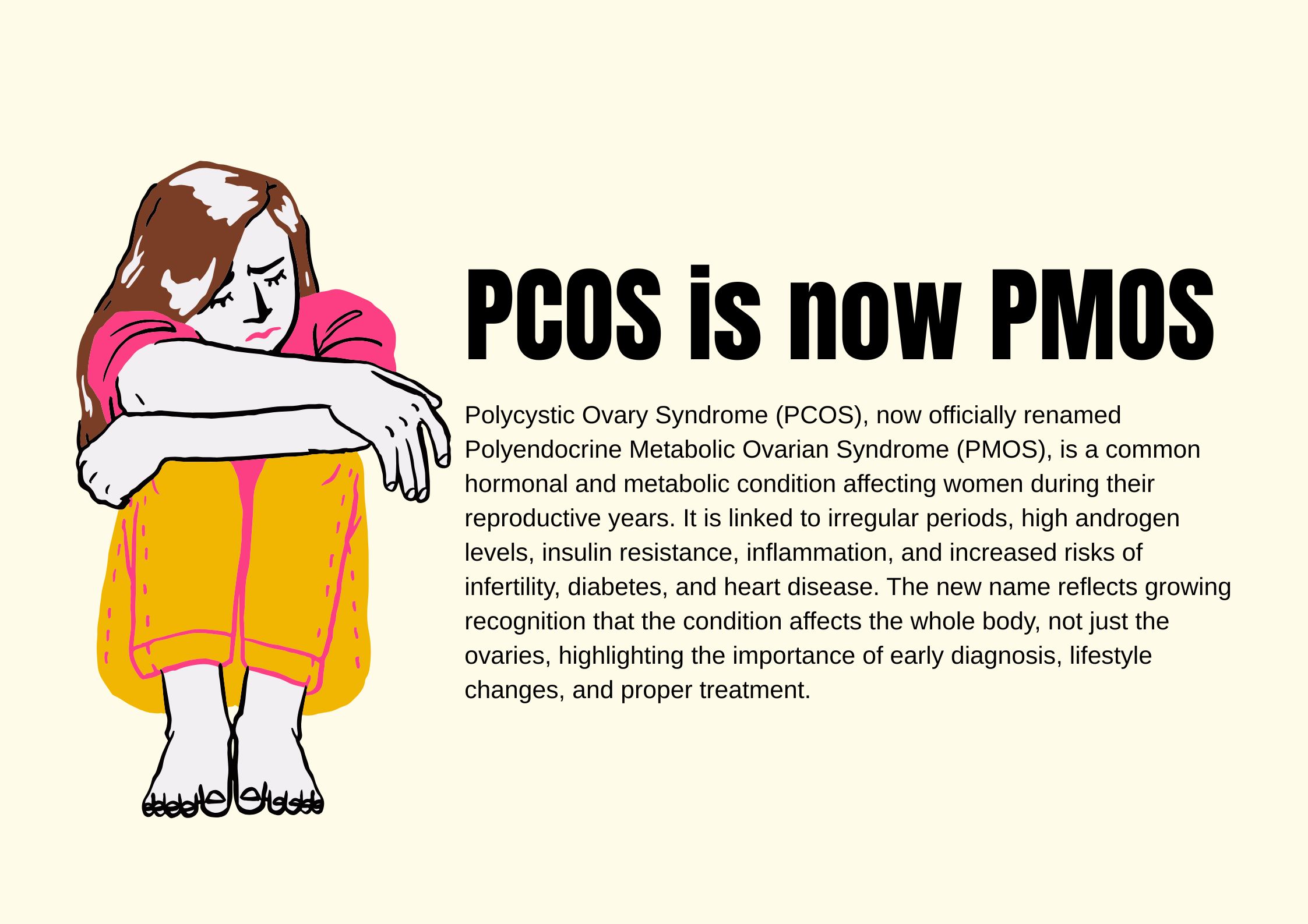 PCOS is now PMOS