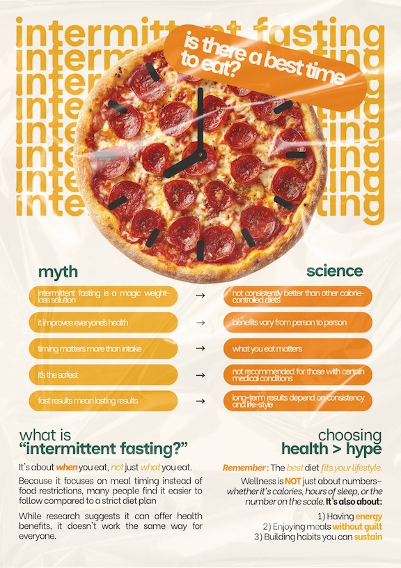 Joyful Wellness Intermittent Fasting